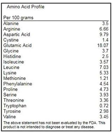 True Nutrition Non-GMO Soy Protein Isolate 1lb. - Unflavored - Buy Online on GoSupps.com