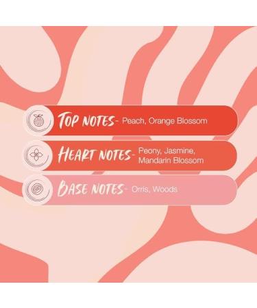 thakor craft Body Mist Combo for Women Pack of 2 (120 Ml Each) l Bold & Bloom Body Mist l Long-Lasting Fragrance l Dermatologically Tested & Safe on Skin - Buy Online on GoSupps.com