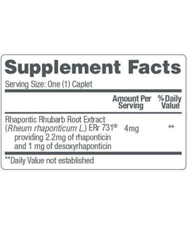 Value Pack Multi-Symptom Menopause Supplement for Women | 84 Ct - Effective Relief for Menopause Symptoms - Buy Online on GoSupps.com