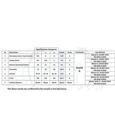 B&B Persian Saffron 5g - Premium Quality Saffron Threads - Buy Online on GoSupps.com