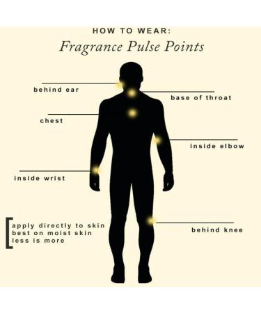 cologne with pheromones men Unleash Your Charisma with Our Pheromone Perfume Oil for Men Unleash Your Charisma - Buy Online on GoSupps.com