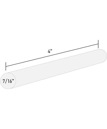 Surebonder Full Size 40W High Temperature Glue Gun Kit | Includes 20 Glue Sticks - Buy Online on GoSupps.com