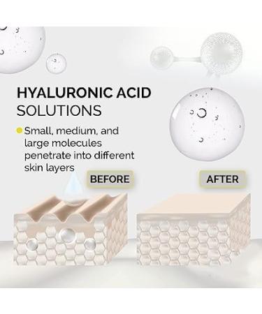 ProB5HA Hyaluronic Acid Moisturizing Face Serum for Women - 15ML 1.69 Fl Oz (Pack of 1) - Buy Online on GoSupps.com