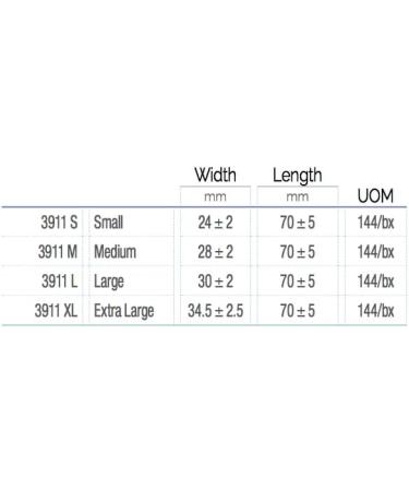Buy 3908 L Latex Finger Cots - Non-Medical Large (Pack of 144) | Grafco - International Shipping Available - Buy Online on GoSupps.com