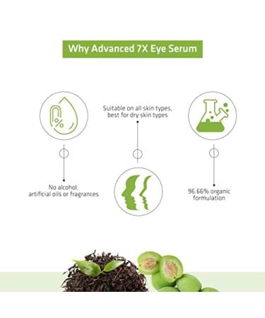 Refresh Botanicals Eye Serum - 30ml | Organic, Paraben-Free Eye Cream | Targets Puffiness, Dark Circles & Fine Lines with 7 Powerful Bioactives - Buy Online on GoSupps.com