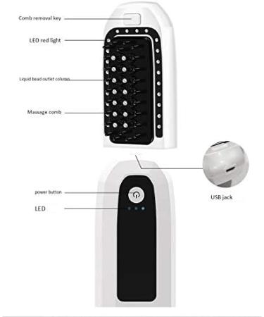 PTDFJSPT Comb Massager - Rechargeable USB Hair Growth Stimulator & Phototherapy Vibration Brush to Prevent Hair Loss - Buy Online on GoSupps.com