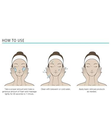 Hyaluron Foam Cleansing 180ml | FOR THE SKIN BY LAB | Hydrating Facial Cleanser for All Skin Types - Buy Online on GoSupps.com