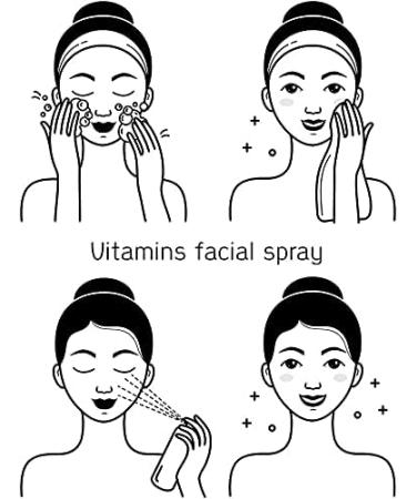 Orange Blossom Hydrosol Floral Water - Home Pets Skin & Hair Care - Pure Essential Spray - Natural Room Spray - Pure Orange Blossom Water - Skin toner & Face toner - 100ml - 3.51fl oz - Buy Online on GoSupps.com