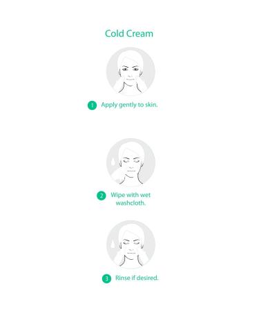Pond's Unisex Cold Cream Cleanser 6.1 Oz - Hydrating Face Cleanser for All Skin Types | Shop Internationally - Buy Online on GoSupps.com