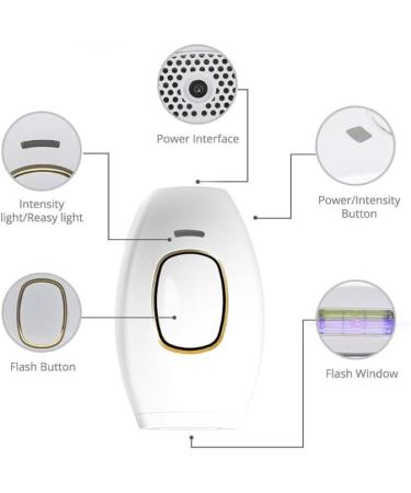 Epilateur Bloomy PILATEUR LUMI REPULS E Blanc - Buy Online on GoSupps.com