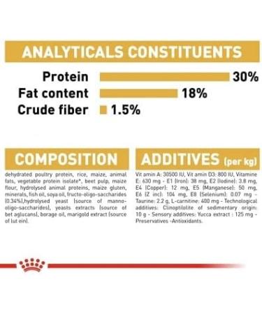 Royal Canin Cavalier King Charles Puppy Food 1.5kg - Buy Online on GoSupps.com