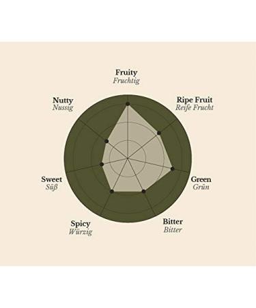  Oleoestepa Oleoestepa Arbequina - Extra Virgin Olive Oil - 5 L - Estepa PDO - Cold Extracted - Arbequina Variety - Fruity with notes of ripe olives - Ideal for dressing and mayonnaise - Buy Online on GoSupps.com