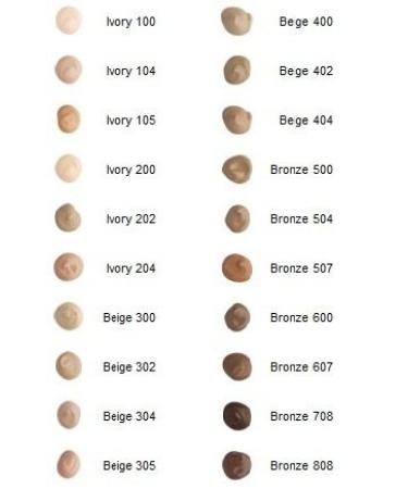 Mary Kay Full-Coverage Foundation Makeup - Bronze 808 | Shop Internationally & Achieve Flawless Skin - Buy Online on GoSupps.com