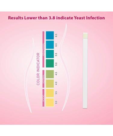 Feminine pH Balance Test Strips - 50 Yeast Infection & BV Testing Strips for Women - Home Health Monitoring - Buy Online on GoSupps.com