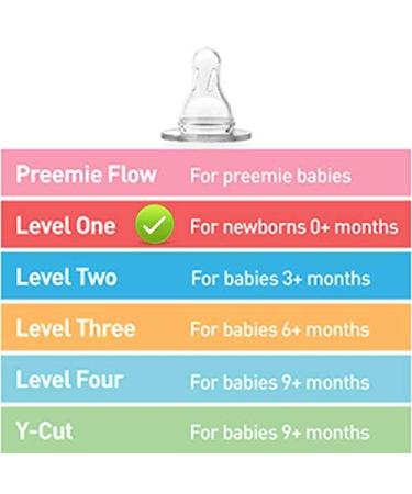 Dr. Brown's 4 oz Baby Bottles - 6 Pack with Vent Option - Buy Online on GoSupps.com