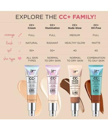 IT Cosmetics CC Cream Oil-Free Matte SPF 40 - Fair Light - Buy Online on GoSupps.com