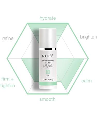 Sanitas Skincare Natural Moisture Factor Serum - CoQ10 Vitamin F & E for Dry Skin | 1 oz | International Shipping Available - Buy Online on GoSupps.com