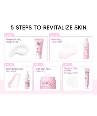 Skincare Set - Sakura 9PCS Kit with Cleanser Toner Serum Cream & Masks for Teenage Girls & Women - Buy Online on GoSupps.com