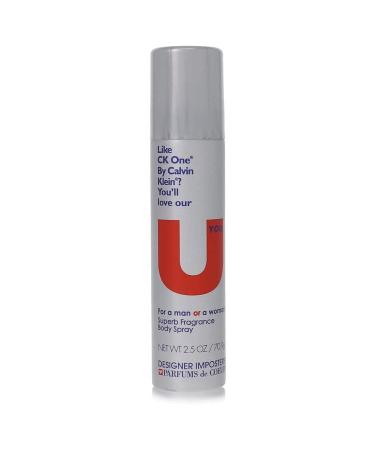 Designer Imps U You Perfume By Parfums De Coeur Deodorant Body Spray (Unisex) 2.5 oz