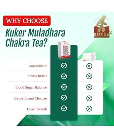 KUKER - Root Chakra Muladhara 20 Herbal Tea Bags for Balance - Hibiscus Tea Nettle Tea Fennel Tea Rose Ginger and Liquorice Tea Bags Blend Cinnamon Barks Cinnamon Tea Tea Herbal 30g - Buy Online on GoSupps.com