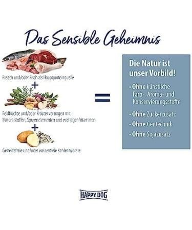 Happy Dog Supreme Sensible Lombardia Duck & Riso Italiano - 11kg Dry Food for Adult Dogs - Premium Quality International Shipping - Buy Online on GoSupps.com