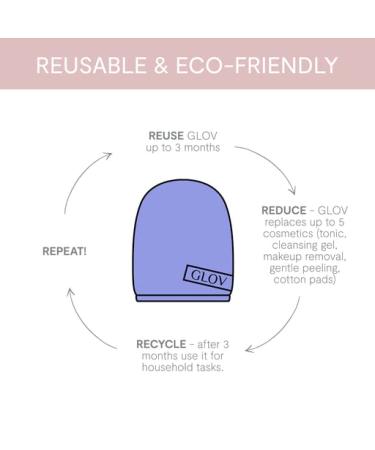 Expert Oily Skin Makeup Remover - Ideal Solution for Oily Skin | International Shipping Available - Buy Online on GoSupps.com