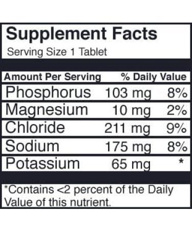 Replace Electrolytes for Hydration - Zero Sugar Non-GMO Vegan - 30 Tablets for Muscle Recovery & Energy - Buy Online on GoSupps.com