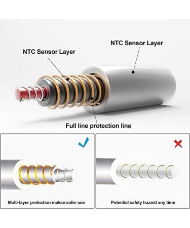 USB Heating Pad for Neck Shoulder & Back - 3 Temperature Levels & Fast Heating Technology | Perfect for Bedroom Relief - Buy Online on GoSupps.com