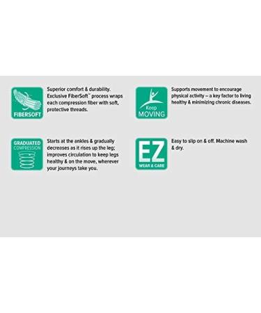 Juzo Dynamic Varin 3512 Knee Highs 30-40 mmHg Open Toe Silicone Band Black 3 Petite - Optimal Compression for Comfort - Buy Online on GoSupps.com