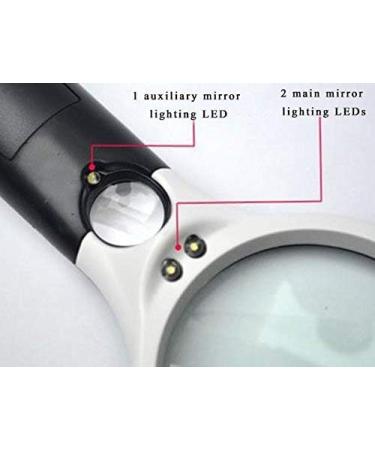 XENITE Glass HD high Magnification Optical Glass with lamp Reading Magnifier Handheld Dual Lens OfficeProducts Magnifier - Buy Online on GoSupps.com