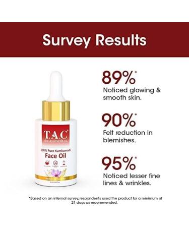  AOZA Kumkumadi Tailam 100% Pure Facial Oil for Pigmentation Saffron for Radiant and Glowing Skin for Men and Women 20 ml - Buy Online on GoSupps.com