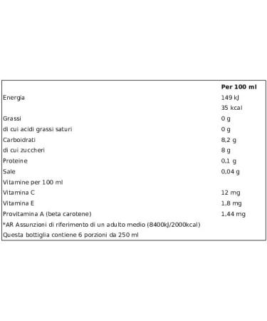 San Benedetto Succoso ACE Lot of 12 bottles in PET 1.5 l of fruit juice - Buy Online on GoSupps.com