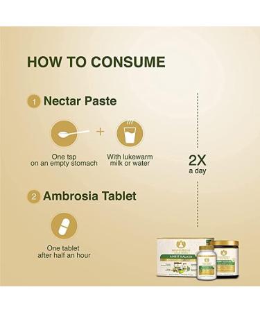 Amrit Kalash -60 Tablets and 600 G Paste - Buy Online on GoSupps.com