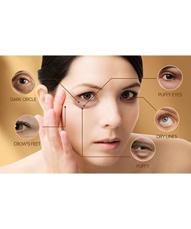 JoyPretty Caffeine Eye Cream - Anti-Aging Collagen Lift for Wrinkles, Dark Circles & Puffiness - Men and Women - Buy Online on GoSupps.com