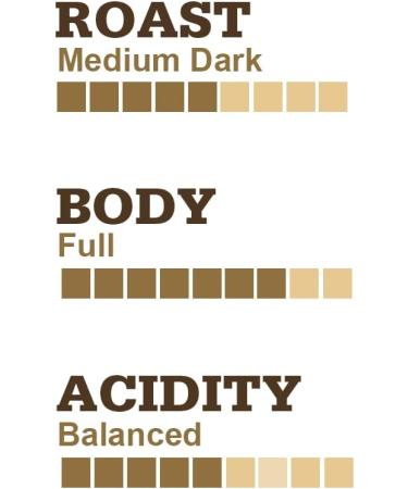 Muskoka Roastery Coffee Loon Call Breakfast Blend Medium Roast Ground Coffee 454g & Howling Wolf Medium Dark Roast Whole Bean Coffee 454g Ground Coffee + Coffee Howling Wolf - Buy Online on GoSupps.com