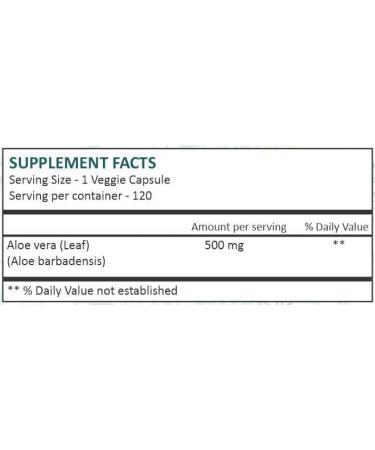 AyurForest Aloe Vera Capsules (500mg) - Immunity & Digestive Support | IC & Painful Bladder Relief | 120 Count - Buy Online on GoSupps.com