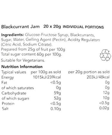 Jam Marmalade Individual Assorted Single Portions Mixed Flavours Selection (9 portions) - Buy Online on GoSupps.com