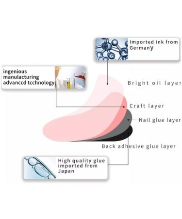 Semi Cured Gel Nail Strips - 20 Tips 3D Gel Stickers for Nails - Nail Polish Wraps for Long Lasting Color - Semicured Nails Gel Strips - Buy Online on GoSupps.com