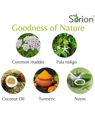 Mesliz Cream for Dry Itchy Skin | Neem & Turmeric for Psoriasis Relief | 50 GM | Soothes & Smoothens - Buy Online on GoSupps.com