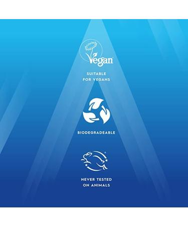 ASTONISH Body & Soul Bath Mat - 1L Refreshing Gold | Premium Quality International Shipping - Buy Online on GoSupps.com