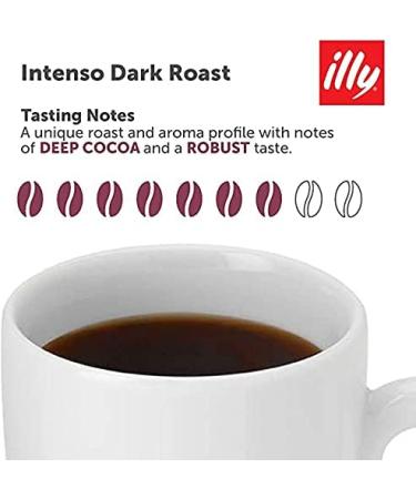 illy Intenso Ground Espresso Coffee Dark Roast Intense Robust and Full Flavored With Notes of Deep Cocoa 100% Arabica Coffee No Preservatives Ground for Espresso Machines 250g (Pack of 2) Intenso Bold Roast 250 g (Pack of 2) - Buy Online on GoSupps.com