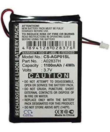 JRINK Replacement Battery for Guidie Personalguide III & PGI/AV - WorldWide Shipping Available - Buy Online on GoSupps.com