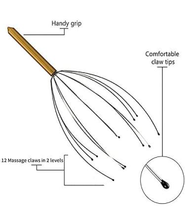2 Pack Scalp Massager Head Massager Scratcher Tingler with 12Fingers Hair Scalp Scratcher for Deep Relaxation and Stress Relief (Golden &Silver) - Buy Online on GoSupps.com