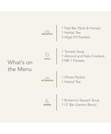 Prolon 3-Day Reset Fasting Kit | Fast with Food | Supports Healthy Aging & Weight Management | Low-Calorie Plant-Based Meals & Snacks | Developed to Not Break Your Fast (3-Day Kit) - Buy Online on GoSupps.com