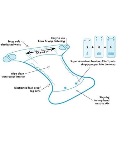 Buy Totsbots Peenut Day & Night Bamboo Insert Set - Optimized Absorbency for Cloth Diapers | Eco-Friendly & International Shipping - Buy Online on GoSupps.com