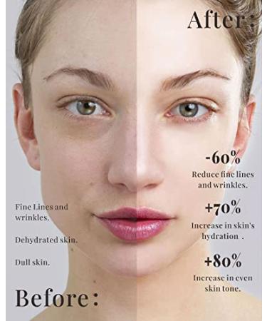 GO MAY P05C Retinol Anti-Aging Night Cream - Firming & Moisturizing Face Cream with Hyaluronic Acid Polypeptides Vitamins C & E - Women's Skincare - Buy Online on GoSupps.com