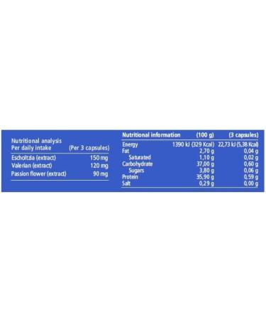 Vitae CalmTu 60 capsules | Valerian Passionflower and California Poppy | Manage stress naturally | No side effects Unflavoured 60 count (Pack of 1) - Buy Online on GoSupps.com