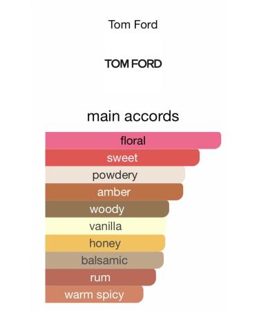 Tom Ford Velvet Orchid for Women Mini Spray Samples each 0.05 fl oz/1.5 ml x 2 pc - Buy Online on GoSupps.com