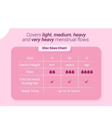 Lumma Reusable Menstrual Disk | Ultradish Medical Silicone | Leak-Free Feminine Care | Small Cervix & Unicorn Design - Buy Online on GoSupps.com