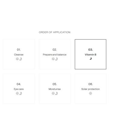 Synergie Skin Vitamin B Face & Eye Serum - 13% Niacinamide Pore Minimizer Reduces Fine Lines & Uneven Skin Tone - 30ml - International Shipping Available - Buy Online on GoSupps.com